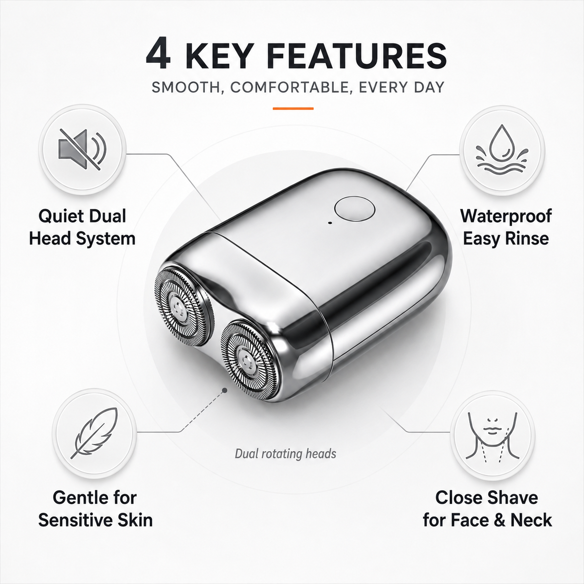 Waterproof Electric Shaver Quiet Design Dual Blade System