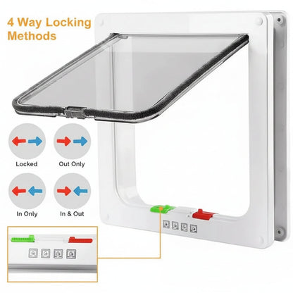 Dog Door Cat Door Pet Door Four Way Locking System