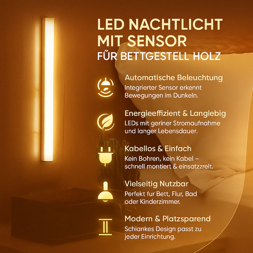 Motion Sensor Light LED Night Light