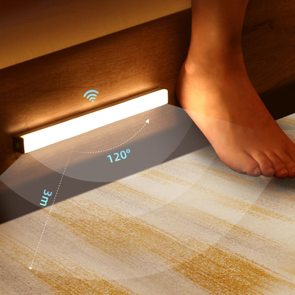 Motion Sensor Light LED Night Light