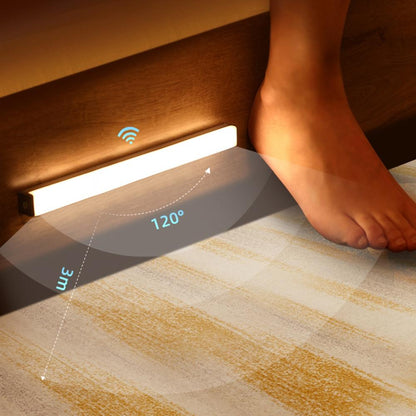 Motion Sensor Light LED Night Light